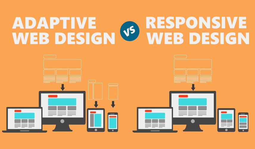 Dubai Website Design